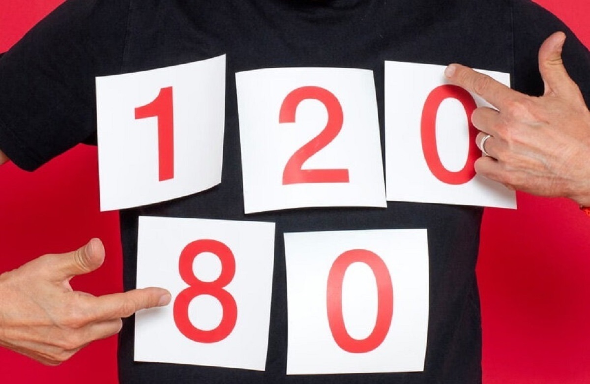 یک عدد مهم در زندگی شما